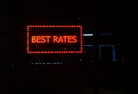 Interest Rates - best rates LED signage